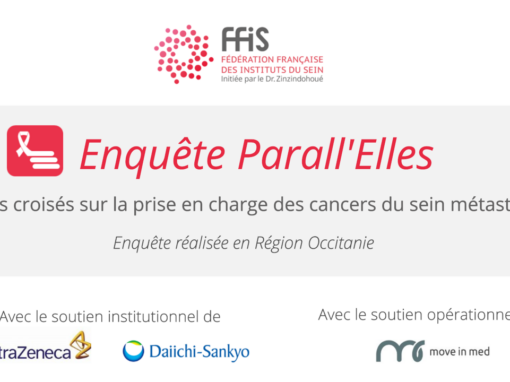 Résultats de l’enquête sur les parcours des femmes atteintes d’un cancer du sein métastatiques !